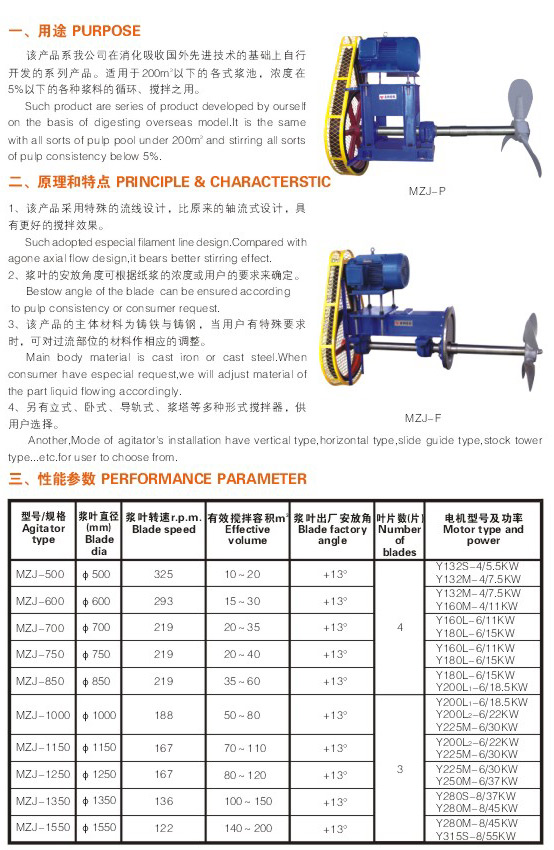 美特輕機